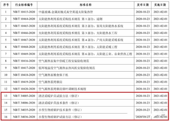 大力士 生物质燃烧器