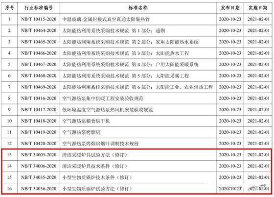 大力士 生物质燃烧器