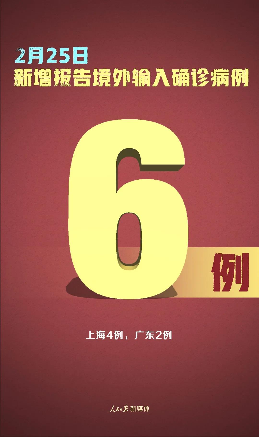 严控！新增确诊6例，均为境外输入