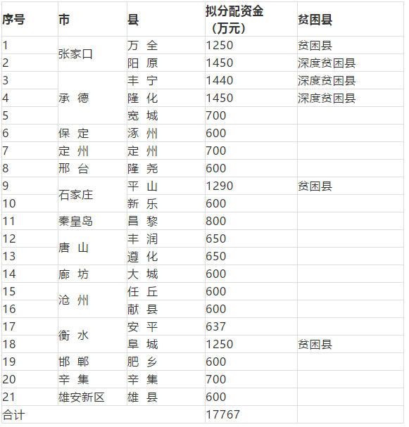 大力士 生物质燃烧器