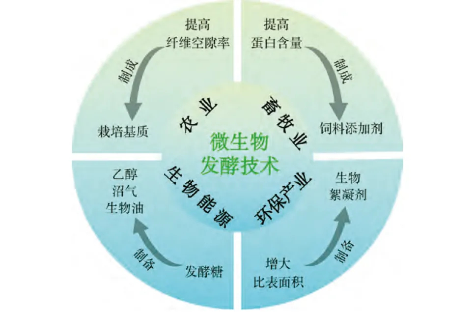 能源法出台影响几何