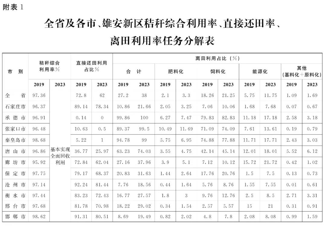 大力士 生物质燃烧器